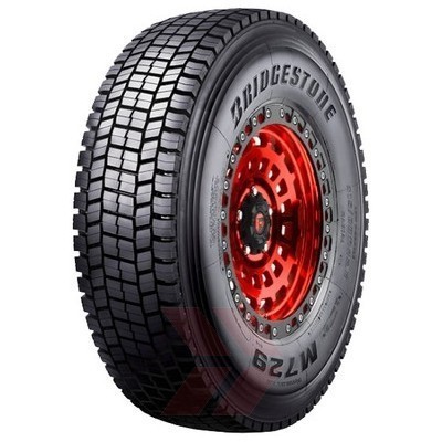 Manufacturer Pattern