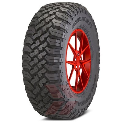 Manufacturer Pattern